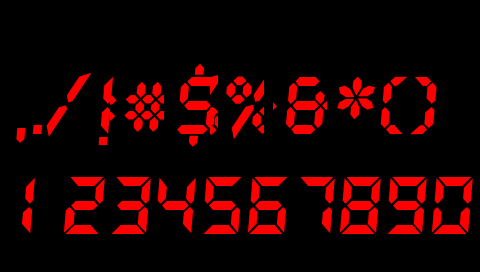digits