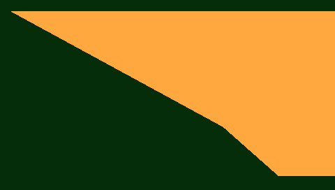 EdgeStrips