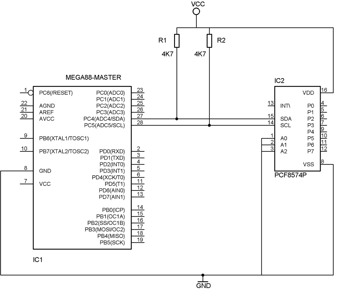 i2_hw