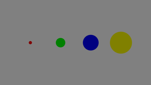 Points
