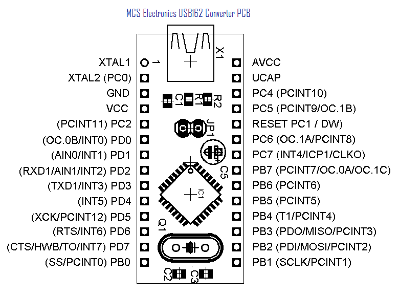 usb_module